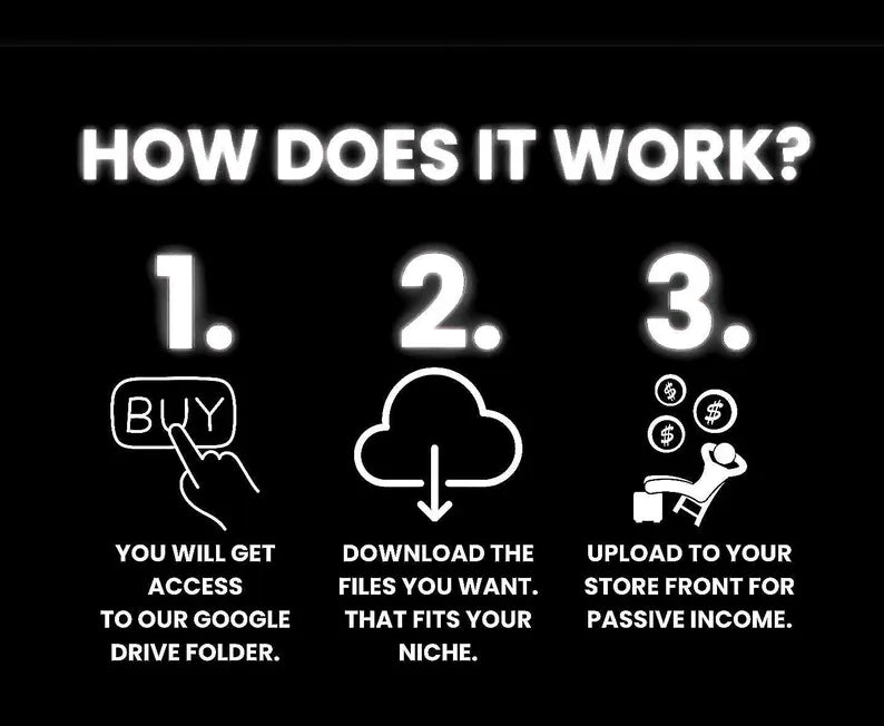 100 Million Digital Products PLR Bundle: