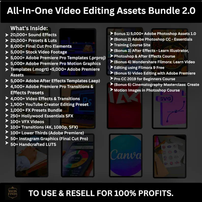 55M+ PLR MRR Digital Products Bundle Resell & Profit